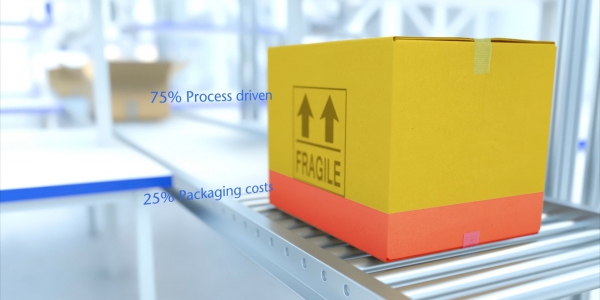 Storopack Packaging Logistics 3D Animation